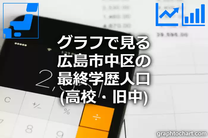 グラフで見る広島市中区の最終学歴人口（高校・旧中）は多い？少い？(推移グラフと比較)