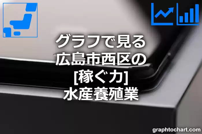 グラフで見る広島市西区の水産養殖業の「稼ぐ力」は高い？低い？(推移グラフと比較)