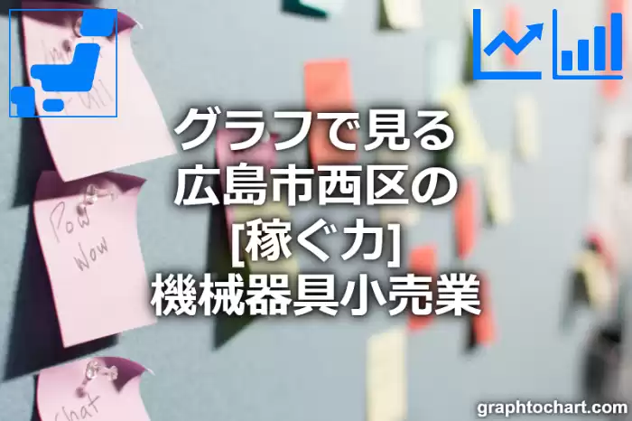 グラフで見る広島市西区の機械器具小売業の「稼ぐ力」は高い？低い？(推移グラフと比較)