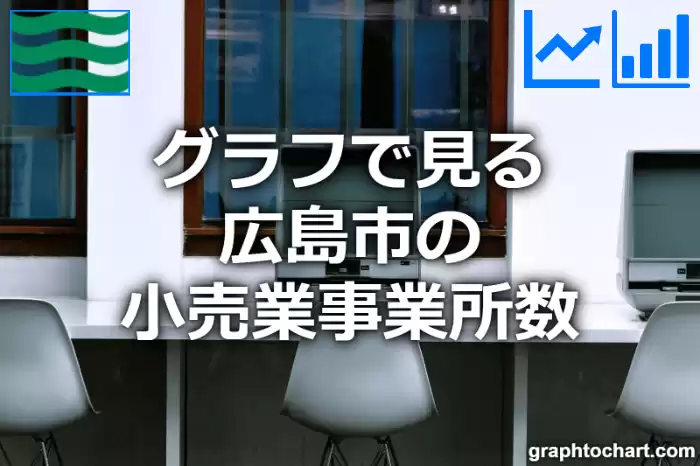 グラフで見る広島市の小売業事業所数は多い？少い？(推移グラフと比較)