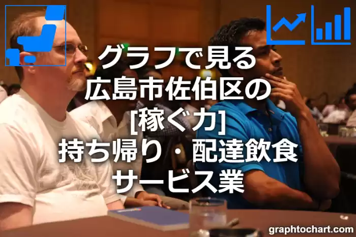 グラフで見る広島市佐伯区の持ち帰り・配達飲食サービス業の「稼ぐ力」は高い？低い？(推移グラフと比較)