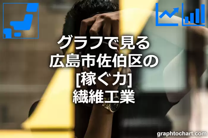 グラフで見る広島市佐伯区の繊維工業の「稼ぐ力」は高い？低い？(推移グラフと比較)