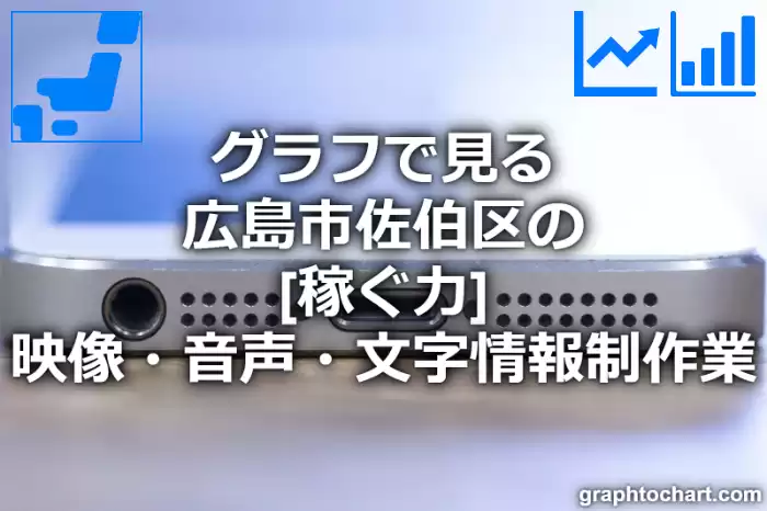 グラフで見る広島市佐伯区の映像・音声・文字情報制作業の「稼ぐ力」は高い？低い？(推移グラフと比較)
