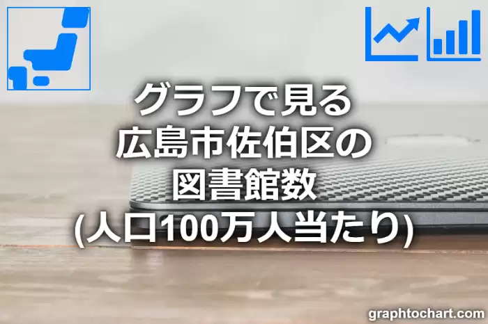 グラフで見る広島市佐伯区の図書館数（人口100万人当たり）は多い？少い？(推移グラフと比較)