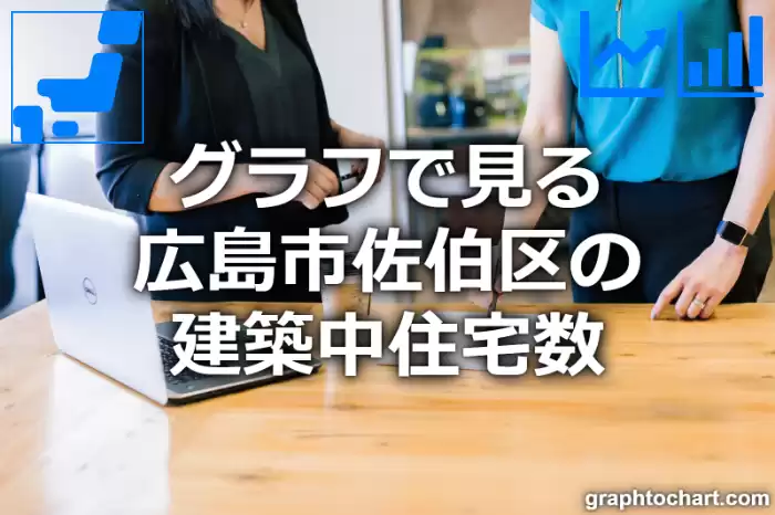 グラフで見る広島市佐伯区の建築中住宅数は多い？少い？(推移グラフと比較)