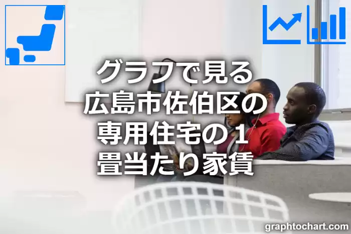 グラフで見る広島市佐伯区の専用住宅の１畳当たり家賃は高い？低い？(推移グラフと比較)