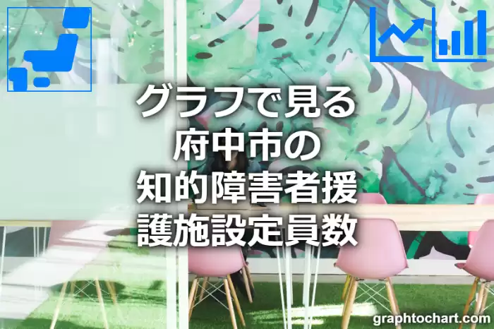 グラフで見る府中市の知的障害者援護施設定員数は多い？少い？(推移グラフと比較)