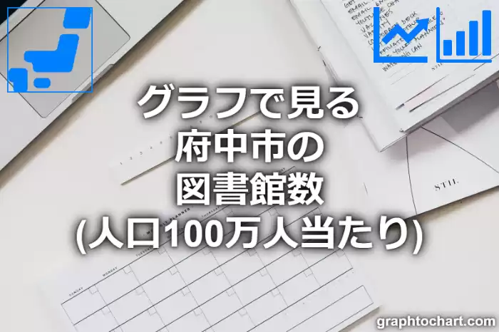 グラフで見る府中市の図書館数（人口100万人当たり）は多い？少い？(推移グラフと比較)