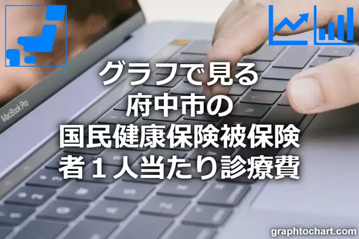 グラフで見る府中市の１人当たりの国民健康保険被保険者診療費は高い？低い？(推移グラフと比較)