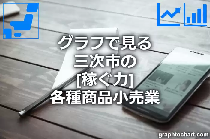 グラフで見る三次市の各種商品小売業の「稼ぐ力」は高い？低い？(推移グラフと比較)