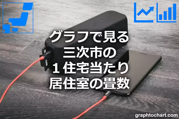 グラフで見る三次市の１住宅当たり居住室の畳数は高い？低い？(推移グラフと比較)