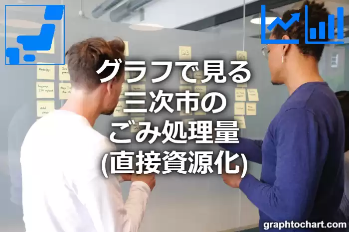 グラフで見る三次市のごみ処理量（直接資源化）は多い？少い？(推移グラフと比較)