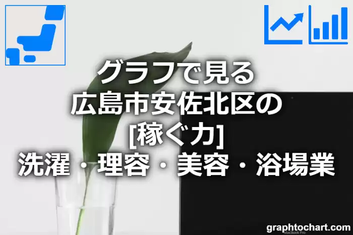 グラフで見る広島市安佐北区の洗濯・理容・美容・浴場業の「稼ぐ力」は高い？低い？(推移グラフと比較)