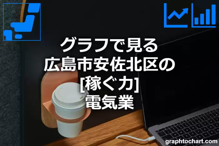 グラフで見る広島市安佐北区の電気業の「稼ぐ力」は高い？低い？(推移グラフと比較)