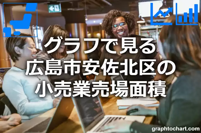 グラフで見る広島市安佐北区の小売業売場面積は広い？狭い？(推移グラフと比較)