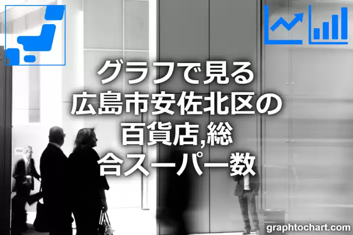 グラフで見る広島市安佐北区の百貨店,総合スーパー数は多い？少い？(推移グラフと比較)