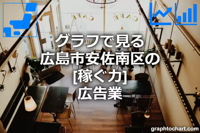 グラフで見る広島市安佐南区の広告業の「稼ぐ力」は高い？低い？(推移グラフと比較)