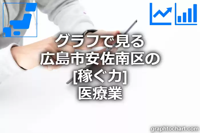 グラフで見る広島市安佐南区の医療業の「稼ぐ力」は高い？低い？(推移グラフと比較)