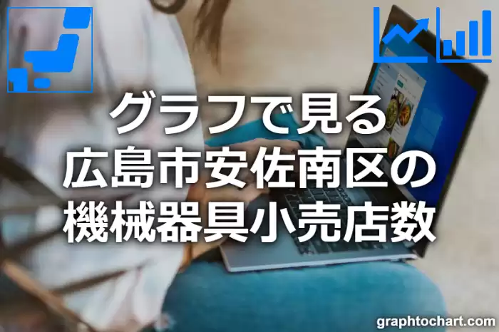 グラフで見る広島市安佐南区の機械器具小売店数は多い？少い？(推移グラフと比較)