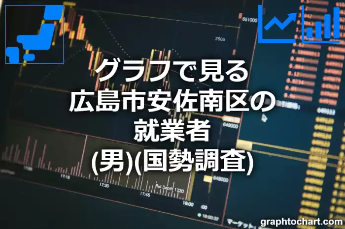 グラフで見る広島市安佐南区の就業者（男）は多い？少い？(推移グラフと比較)