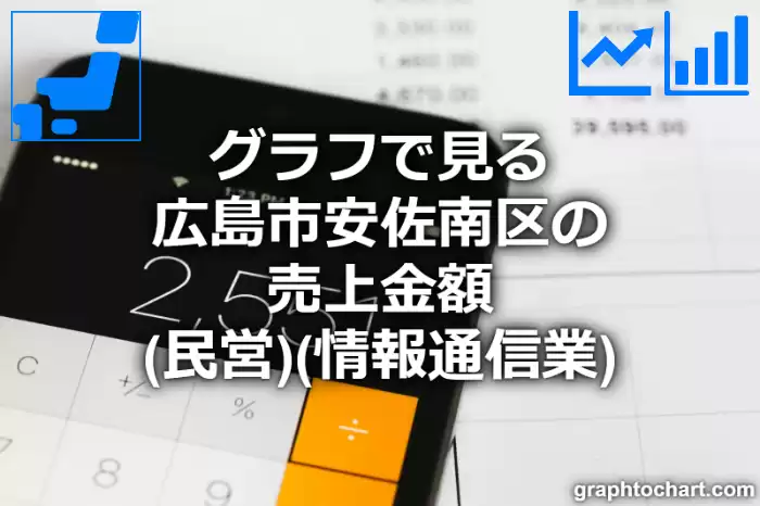 グラフで見る広島市安佐南区の情報通信業の売上金額（民営）は高い？低い？(推移グラフと比較)