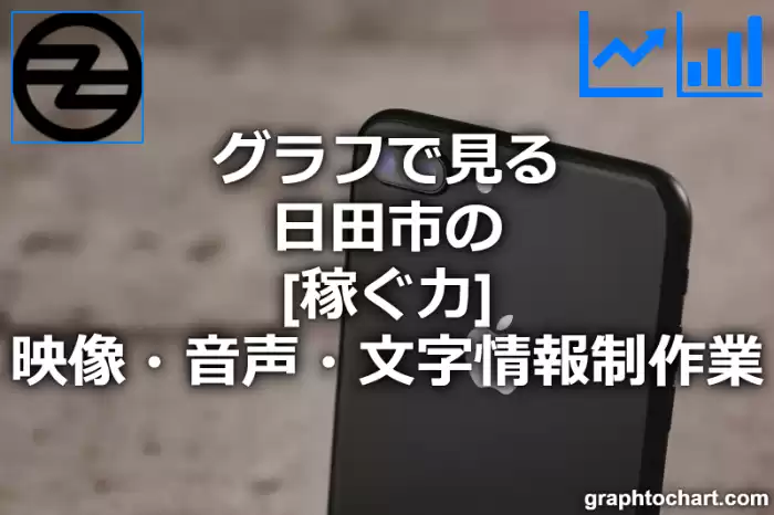 グラフで見る日田市の映像・音声・文字情報制作業の「稼ぐ力」は高い？低い？(推移グラフと比較)