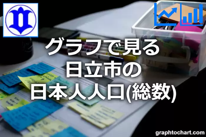 グラフで見る日立市の日本人人口（総数）は多い？少い？(推移グラフと比較)