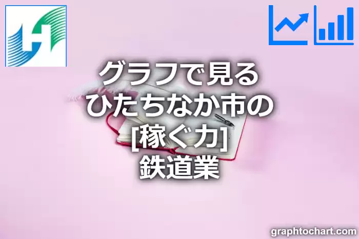 グラフで見るひたちなか市の鉄道業の「稼ぐ力」は高い？低い？(推移グラフと比較)