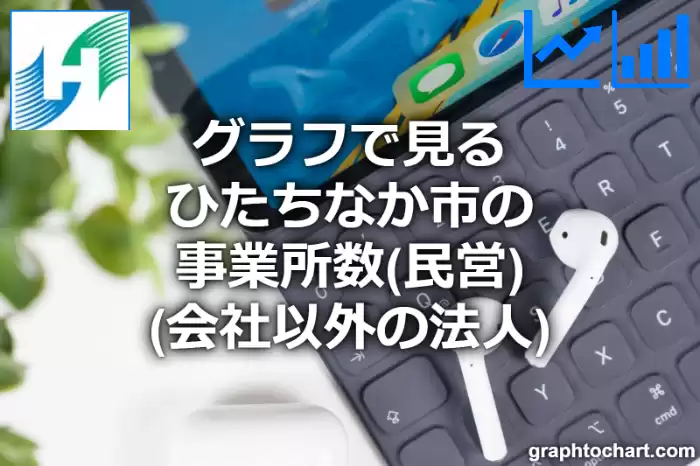 グラフで見るひたちなか市の事業所数（民営）（会社以外の法人）は多い？少い？(推移グラフと比較)