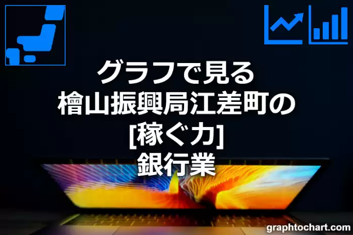 グラフで見る檜山振興局江差町の銀行業の「稼ぐ力」は高い？低い？(推移グラフと比較)