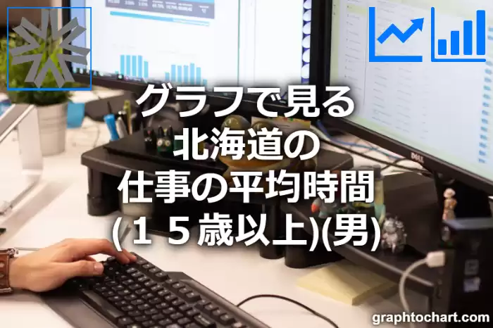 グラフで見る北海道の仕事の平均時間（１５歳以上）（男）は長い？短い？(推移グラフと比較)