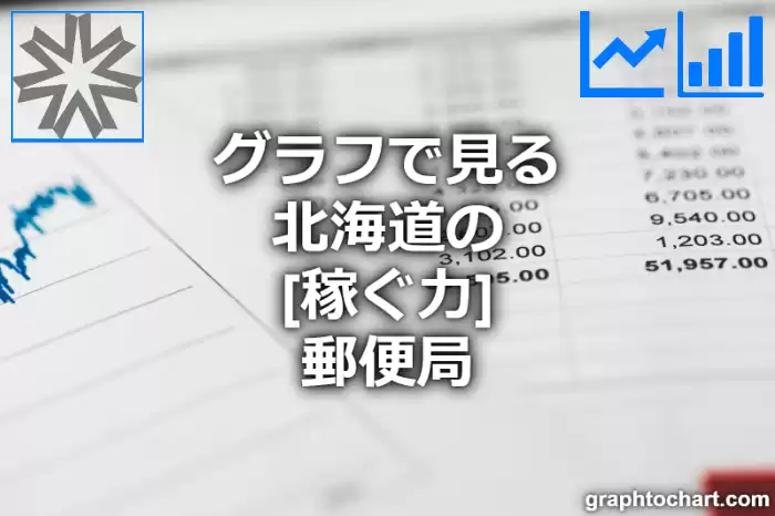 グラフで見る北海道の郵便局の「稼ぐ力」は高い？低い？(推移グラフと比較)