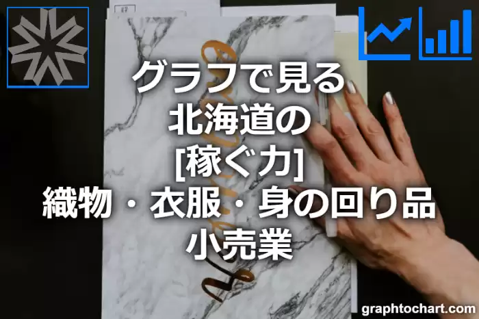 グラフで見る北海道の織物・衣服・身の回り品小売業の「稼ぐ力」は高い？低い？(推移グラフと比較)