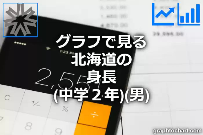 グラフで見る北海道の身長（中学２年）（男）は高い？低い？(推移グラフと比較)
