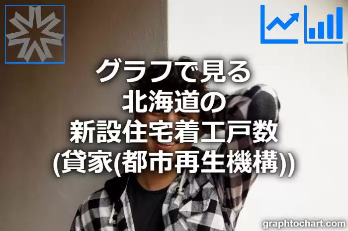 グラフで見る北海道の新設住宅着工戸数（貸家（都市再生機構））は多い？少い？(推移グラフと比較)