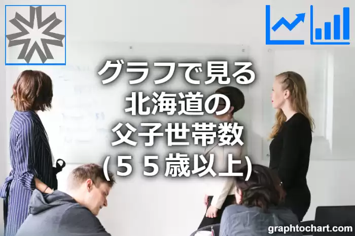 グラフで見る北海道の父子世帯数（５５歳以上）は多い？少い？(推移グラフと比較)