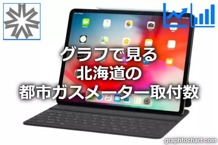 グラフで見る北海道の都市ガスメーター取付数は高い？低い？(推移グラフと比較)