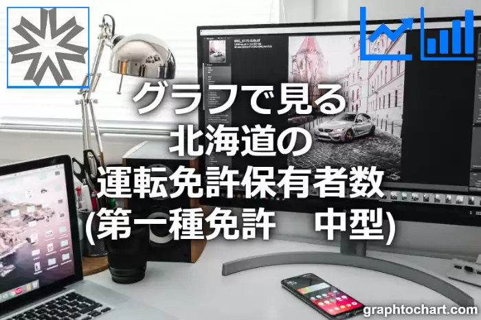 グラフで見る北海道の中型運転免許保有者数（第一種免許）は多い？少い？(推移グラフと比較)