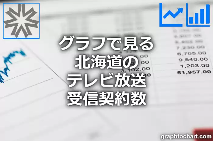 グラフで見る北海道のテレビ放送受信契約数は多い？少い？(推移グラフと比較)