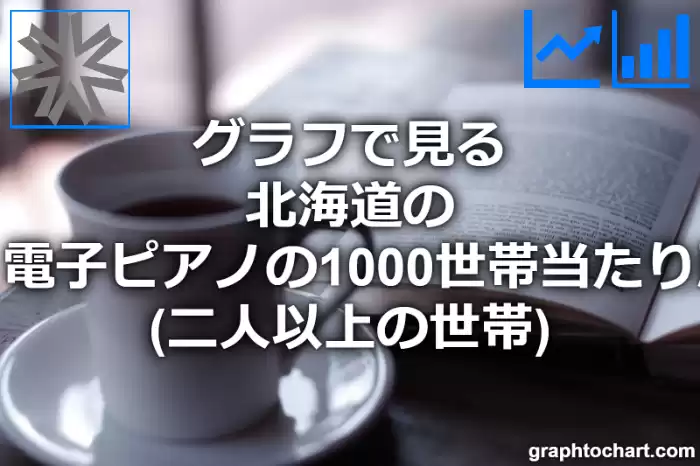 グラフで見る北海道のピアノ・電子ピアノの1000世帯当たり所有数量（二人以上の世帯）は多い？少い？(推移グラフと比較)