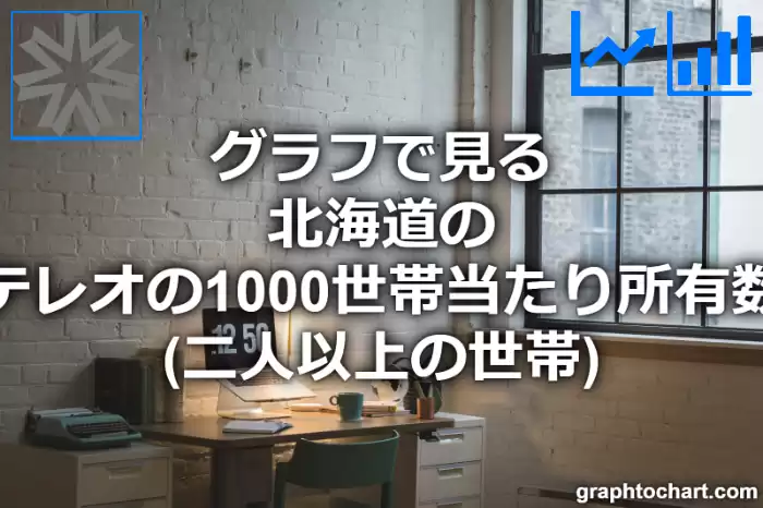 グラフで見る北海道のステレオの1000世帯当たり所有数量（二人以上の世帯）は多い？少い？(推移グラフと比較)
