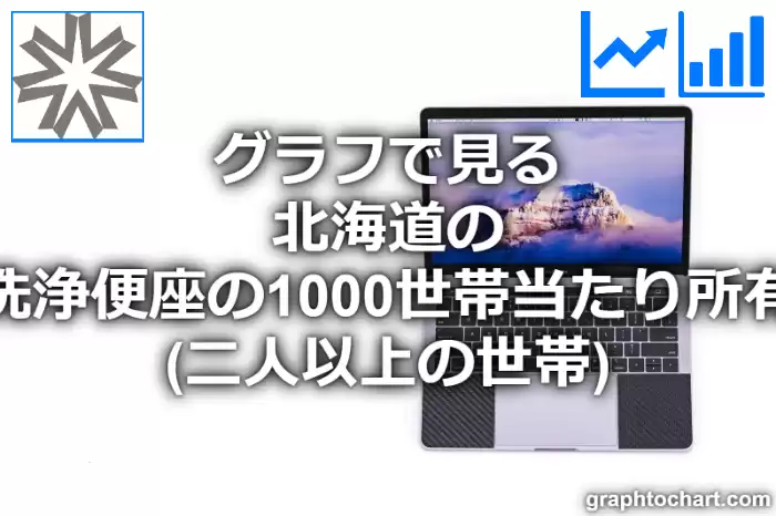 グラフで見る北海道の温水洗浄便座の1000世帯当たり所有数量（二人以上の世帯）は多い？少い？(推移グラフと比較)