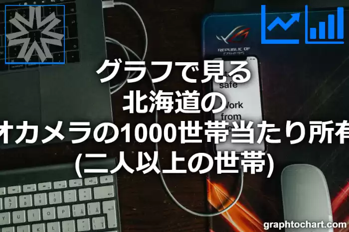 グラフで見る北海道のビデオカメラの1000世帯当たり所有数量（二人以上の世帯）は多い？少い？(推移グラフと比較)