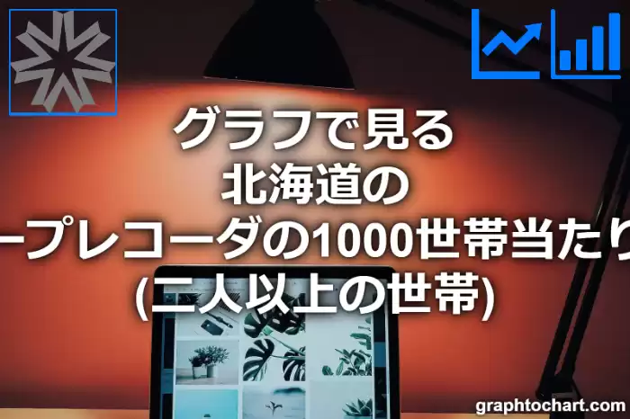 グラフで見る北海道のビデオテープレコーダの1000世帯当たり所有数量（二人以上の世帯）は多い？少い？(推移グラフと比較)
