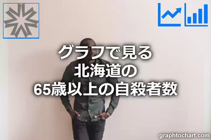 グラフで見る北海道の65歳以上の自殺者数は多い？少い？(推移グラフと比較)
