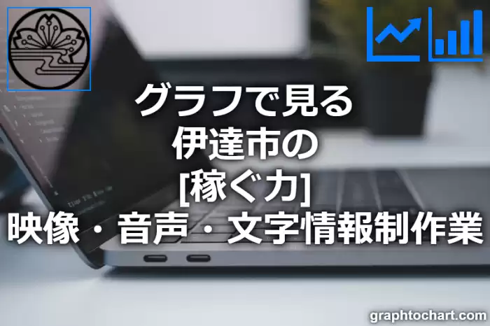 グラフで見る伊達市の映像・音声・文字情報制作業の「稼ぐ力」は高い？低い？(推移グラフと比較)