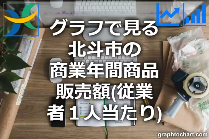 グラフで見る北斗市の商業年間商品販売額（従業者１人当たり）は高い？低い？(推移グラフと比較)