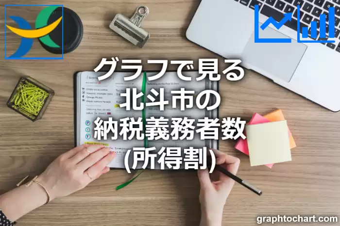 グラフで見る北斗市の納税義務者数（所得割）は多い？少い？(推移グラフと比較)