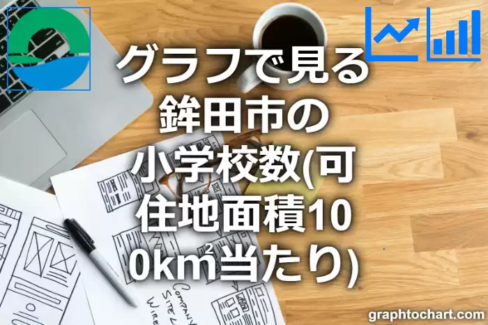 グラフで見る鉾田市の小学校数（可住地面積100k㎡当たり）は多い？少い？(推移グラフと比較)