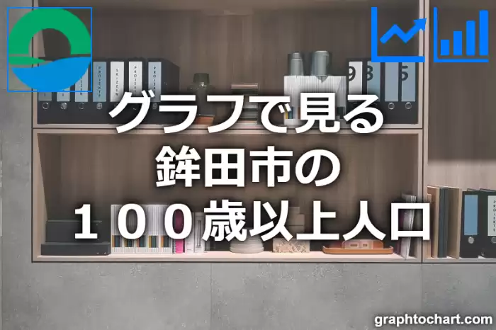 グラフで見る鉾田市の１００歳以上人口は多い？少い？(推移グラフと比較)
